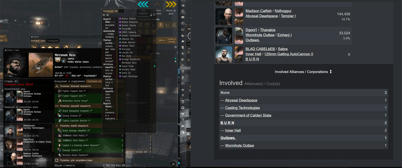 RIT-A7 incident | eve online RIT-A7 incident | eve online